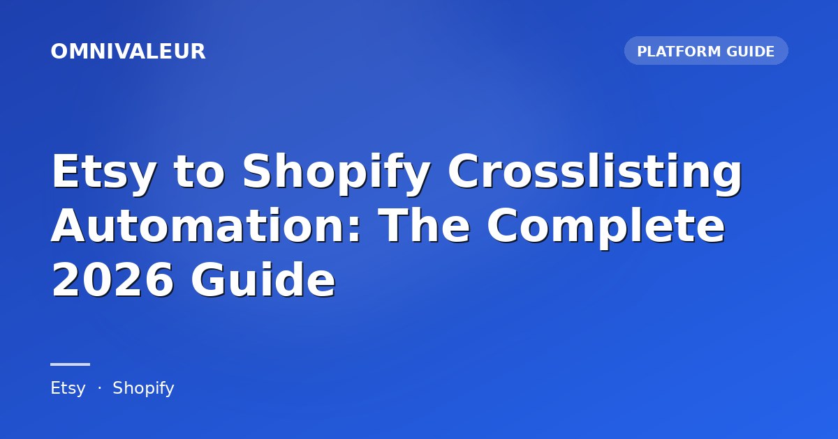 Etsy to Shopify Crosslisting Automation: The Complete 2026 Guide