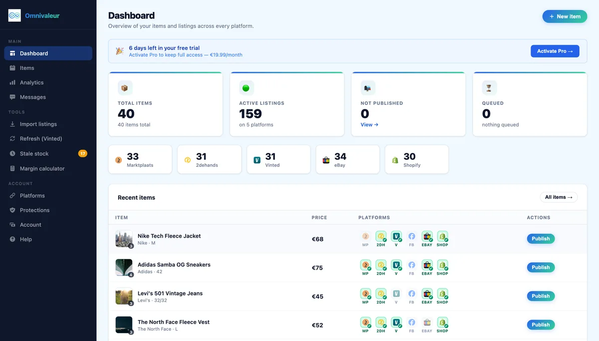 Omnivaleur dashboard met 40 items live op Marktplaats, 2dehands, Vinted, eBay en Shopify