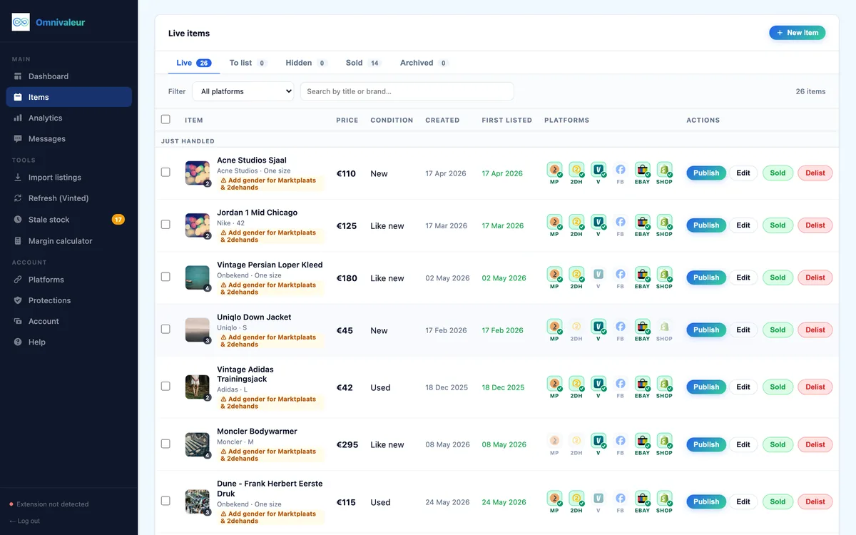 Omnivaleur-itemlijst met per-platform publicatiestatus voor elk artikel