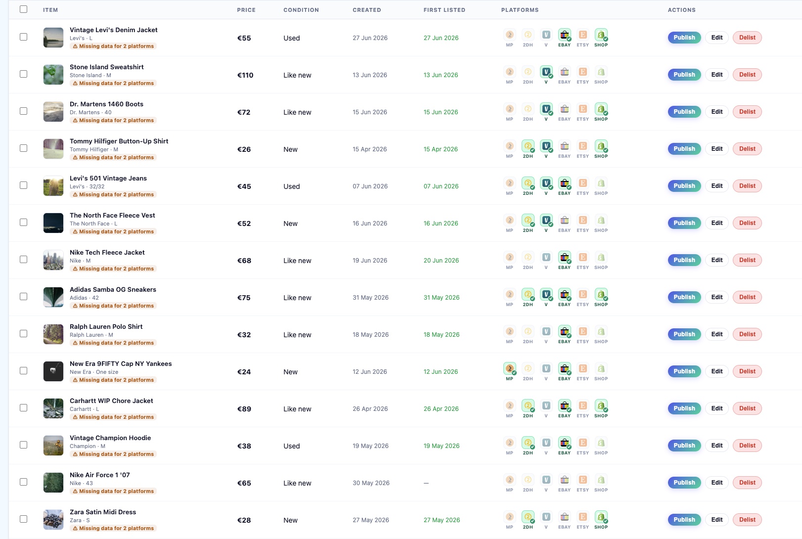 Overzicht van alle advertenties in Omnivaleur, met per item de status op elk platform